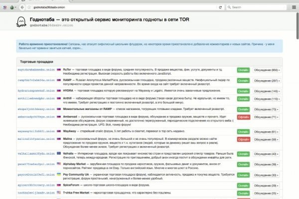 Кракен зеркало орион
