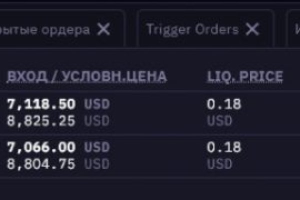 Ссылки тор браузер