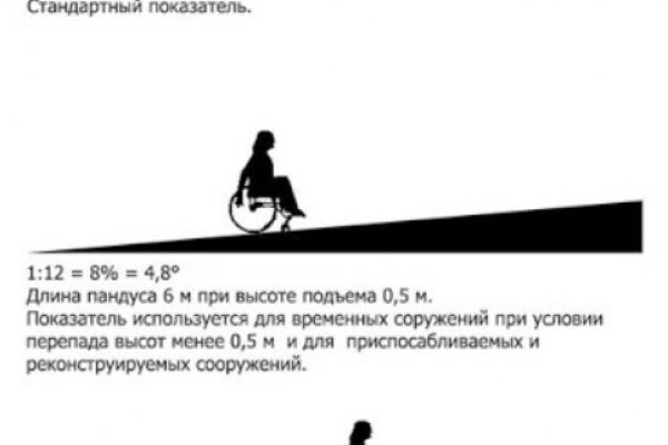 Зайти кракен через тор