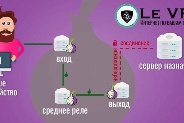 Кракен 2kr pro