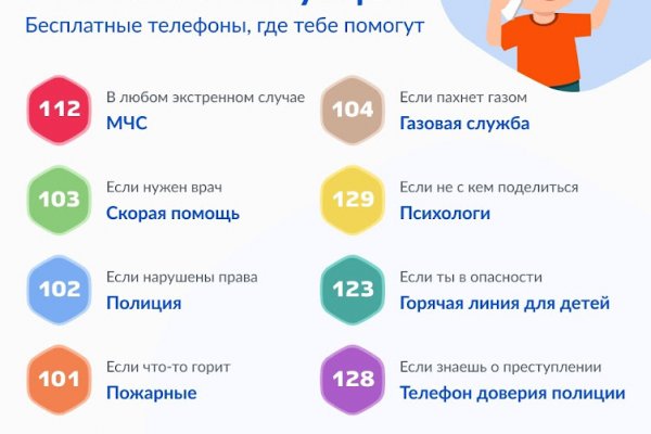 Даркнет площадки