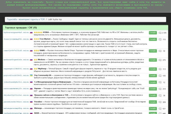 Kraken ссылка на сайт актуальная